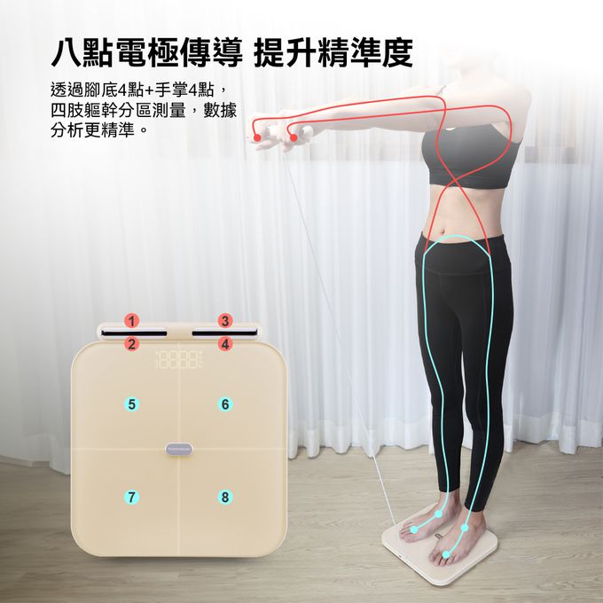 八點電極傳導，上下身多段式測量更精準