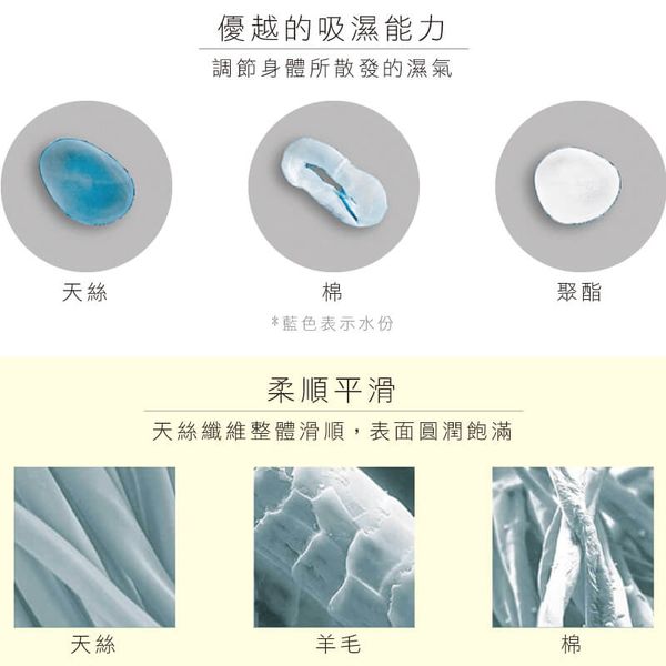 貝柔 Peilou - 天絲棉抑菌運動毛巾_斜紋-灰色 (22x115cm)