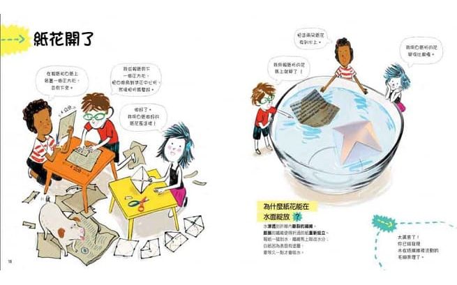 藏在紙裡的科學