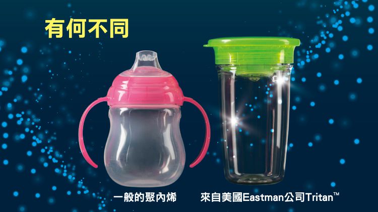 Nuby - 晶透運動隨行杯-閃亮款-鯊魚(細吸管) (450ml)