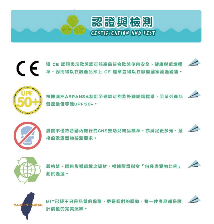 Splash About 潑寶 - UV Combie 兒童防寒泳裝-國王變色龍