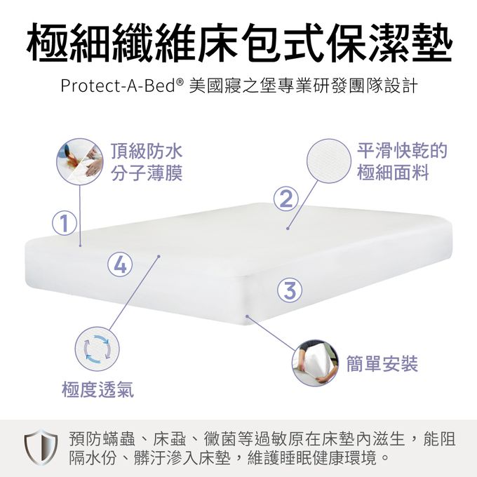 美國寢之堡 - 全密封床墊套+極細纖維床包 (加大)-床墊套(182*190*25cm，適用於23~29cm厚)，床包（182*190*45cm）