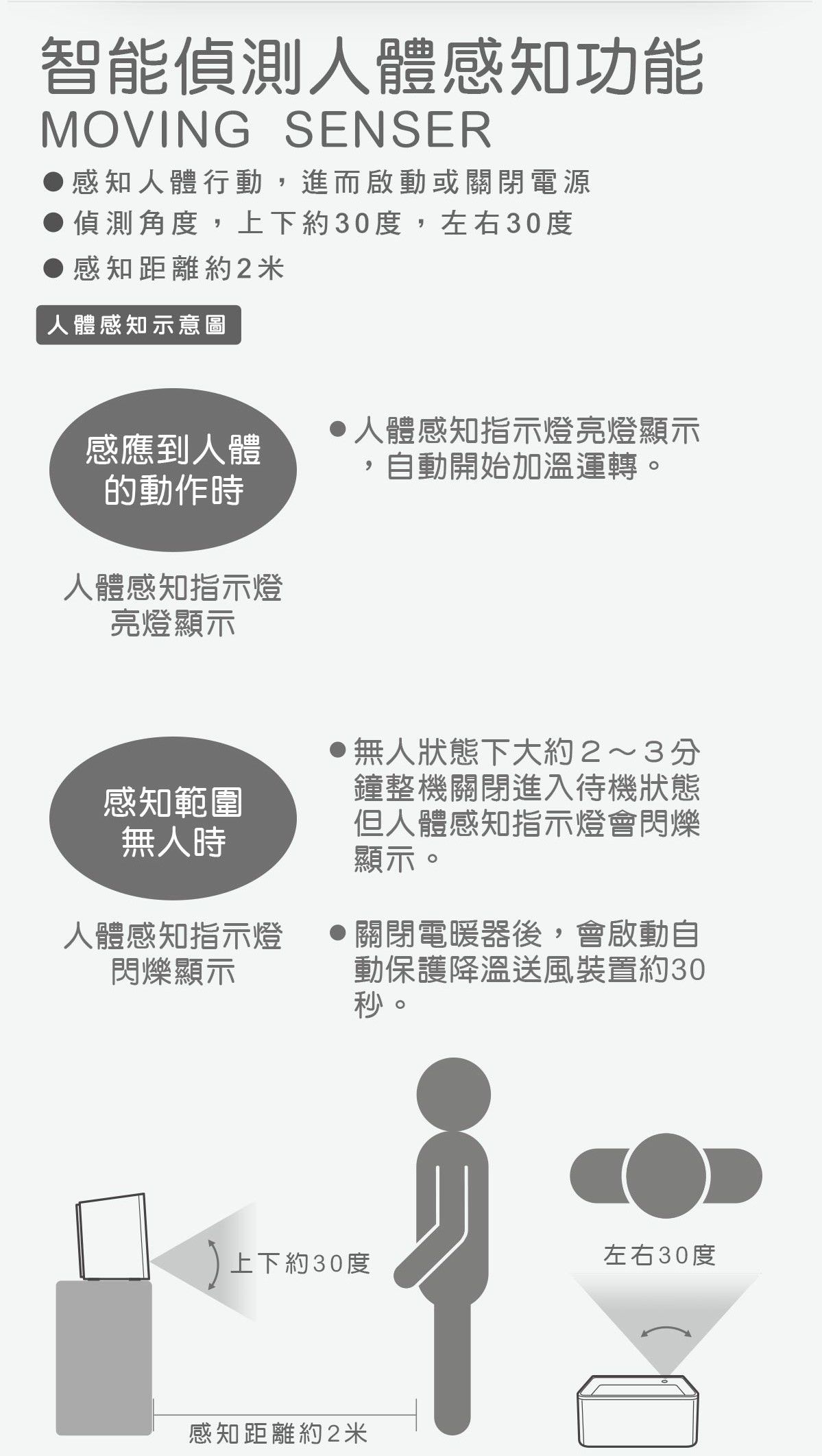 AIRMATE 艾美特 - 人體感知美型陶瓷式電暖器HP060M-粉白