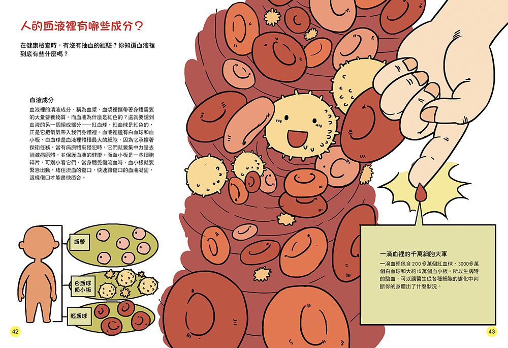 科學偵查隊：人體奧妙圖解百科