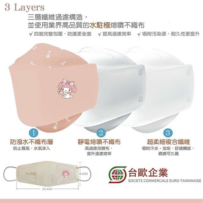 【台歐】Hello Kitty4D立體醫療口罩-5色款-10入/盒*2盒-2款可選-摩達客推薦 (KITTY款)