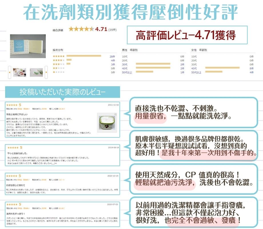日本 SUN SEVEN - 日本製 環保超耐用椰子油洗潔皂/洗碗皂-High R 高去污力款-藍-100g