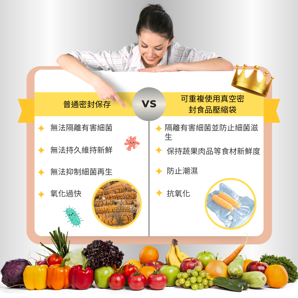 山笠屋 可重複使用 真空密封食品壓縮袋(#食品壓縮袋#真空保鮮#重複使用)