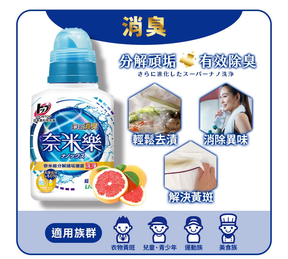 日本 LION - 奈米樂超濃縮洗衣精補充包-淨白消臭-450gx5