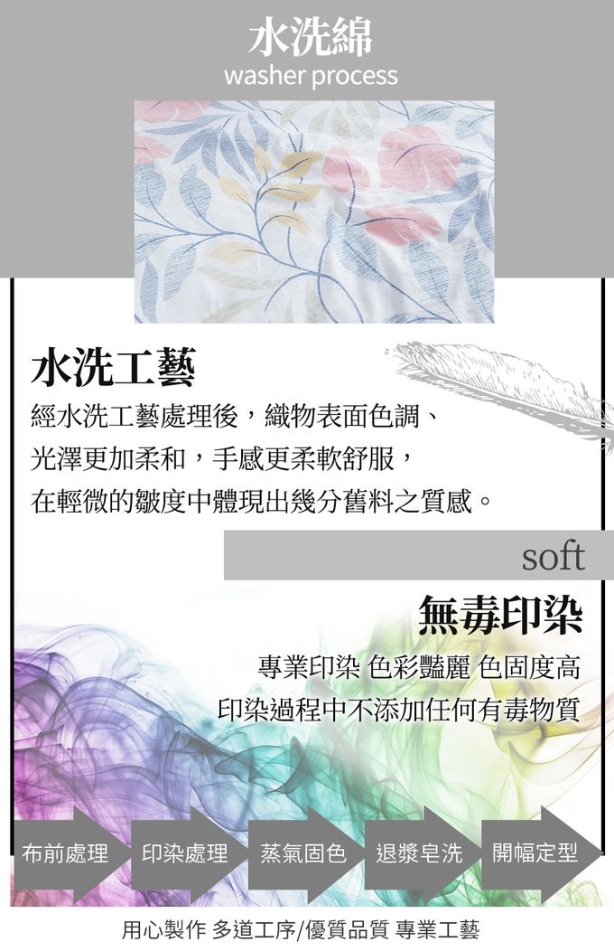 Eyah宜雅居家生活 - 蠶絲x石墨烯鋪棉涼被床包組(水洗綿工藝)-秋葉藍草原