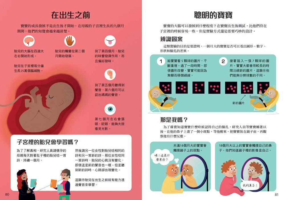 10歲開始學心理學-精裝