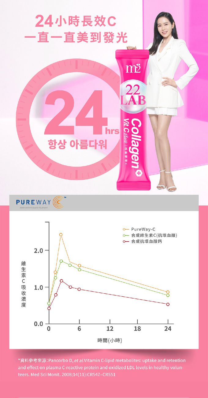 【M2輕次方】22LAB超能膠原C粉(30入/盒)