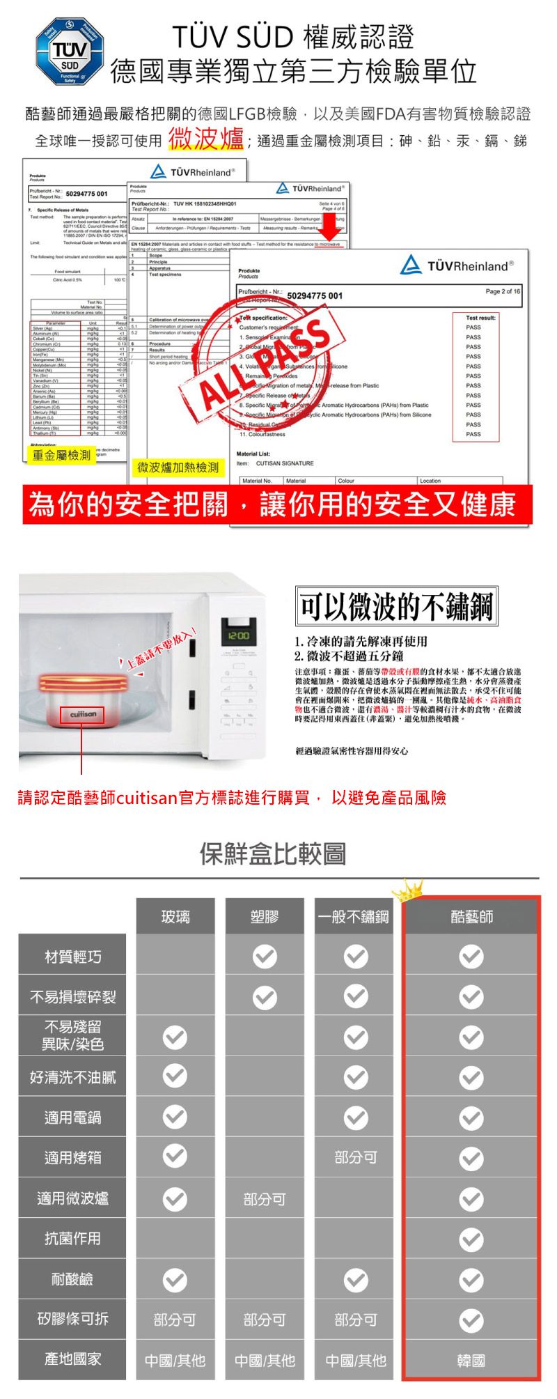 韓國 CUITISAN 酷藝師 - 304可微波不鏽鋼方形調理盤三入組-藝匠系列-450ml*1+800ml*1+1700ml*1