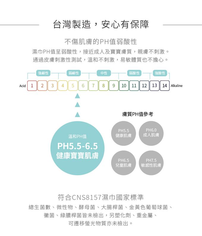 日本 Combi - 海洋深層水嬰兒柔濕巾/濕紙巾80抽(厚)-3入組