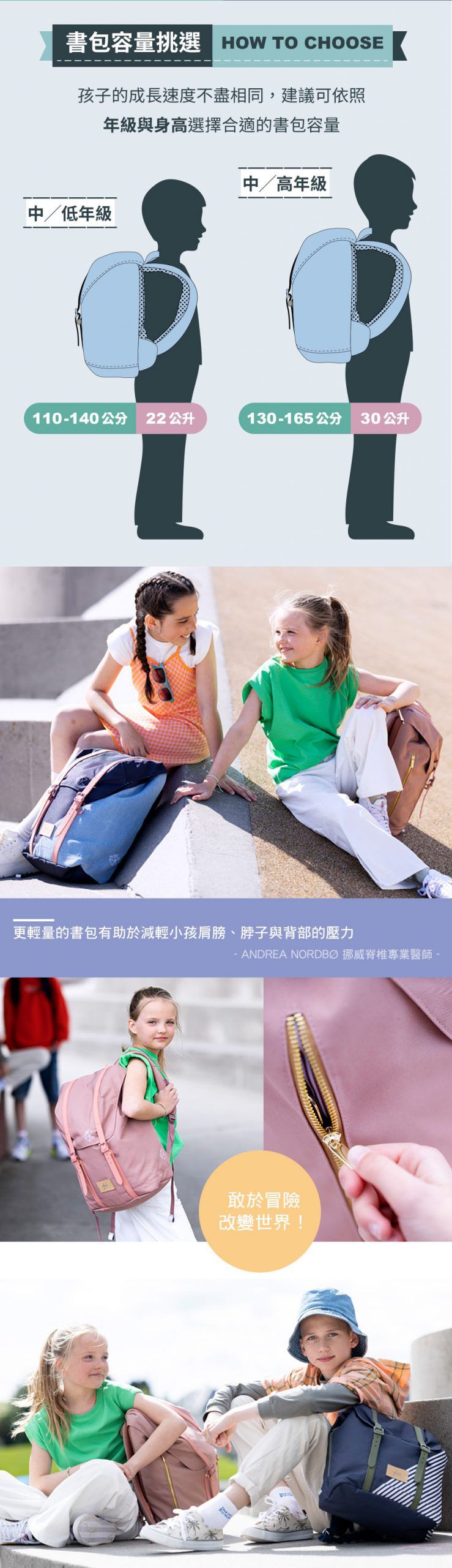 挪威Frii - Retro書包30L-牛仔藍'22