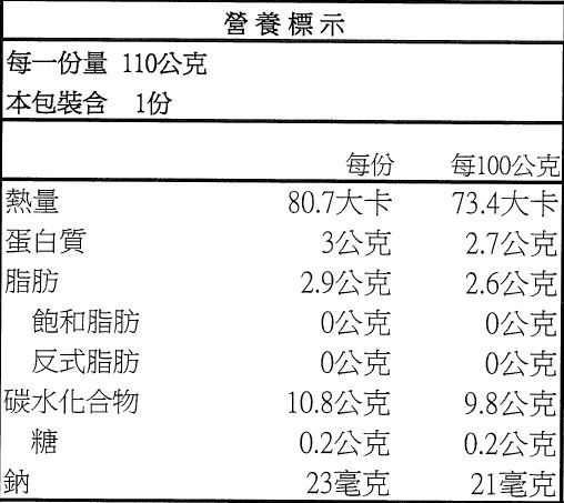 活力早餐系列【GREEN & SAFE】銀絲卷、小漢堡排、寶寶粥