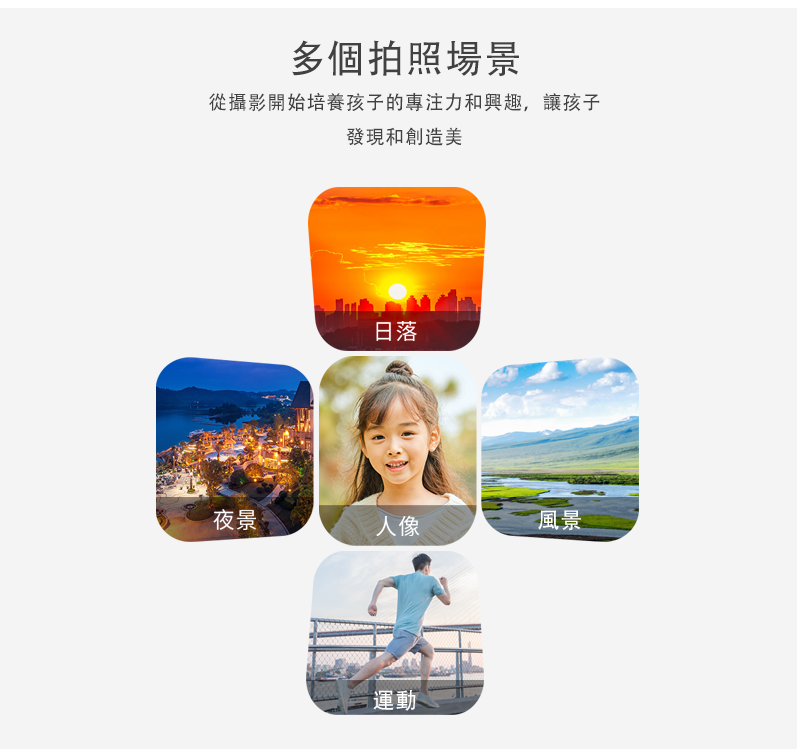 昌兒 - 兒童唱跳學習機128G-藍色-加送一支麥克風+兒童護眼相機3吋IPS大螢幕-藍色-送16G記憶卡