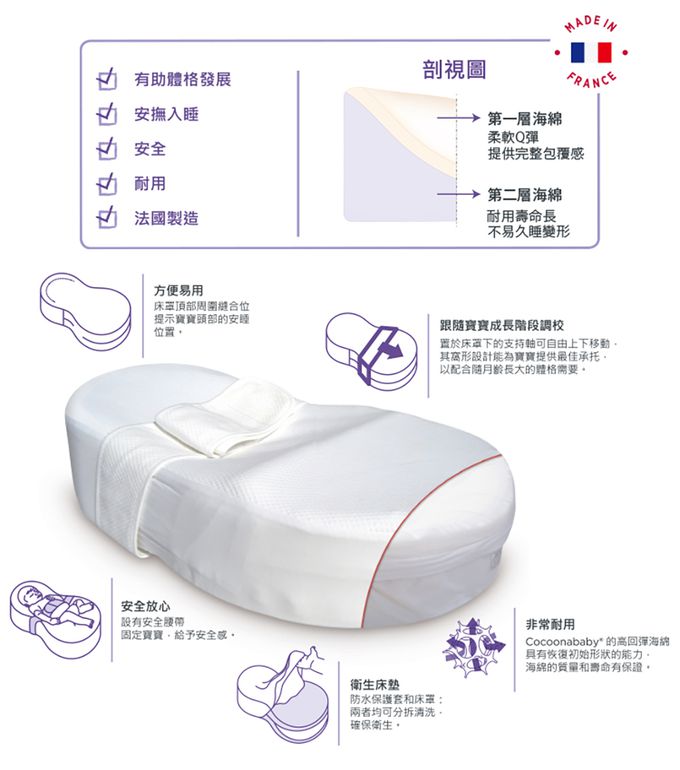 BEABA - Red Castle Cocoonababy人體工學舒眠睡窩-白