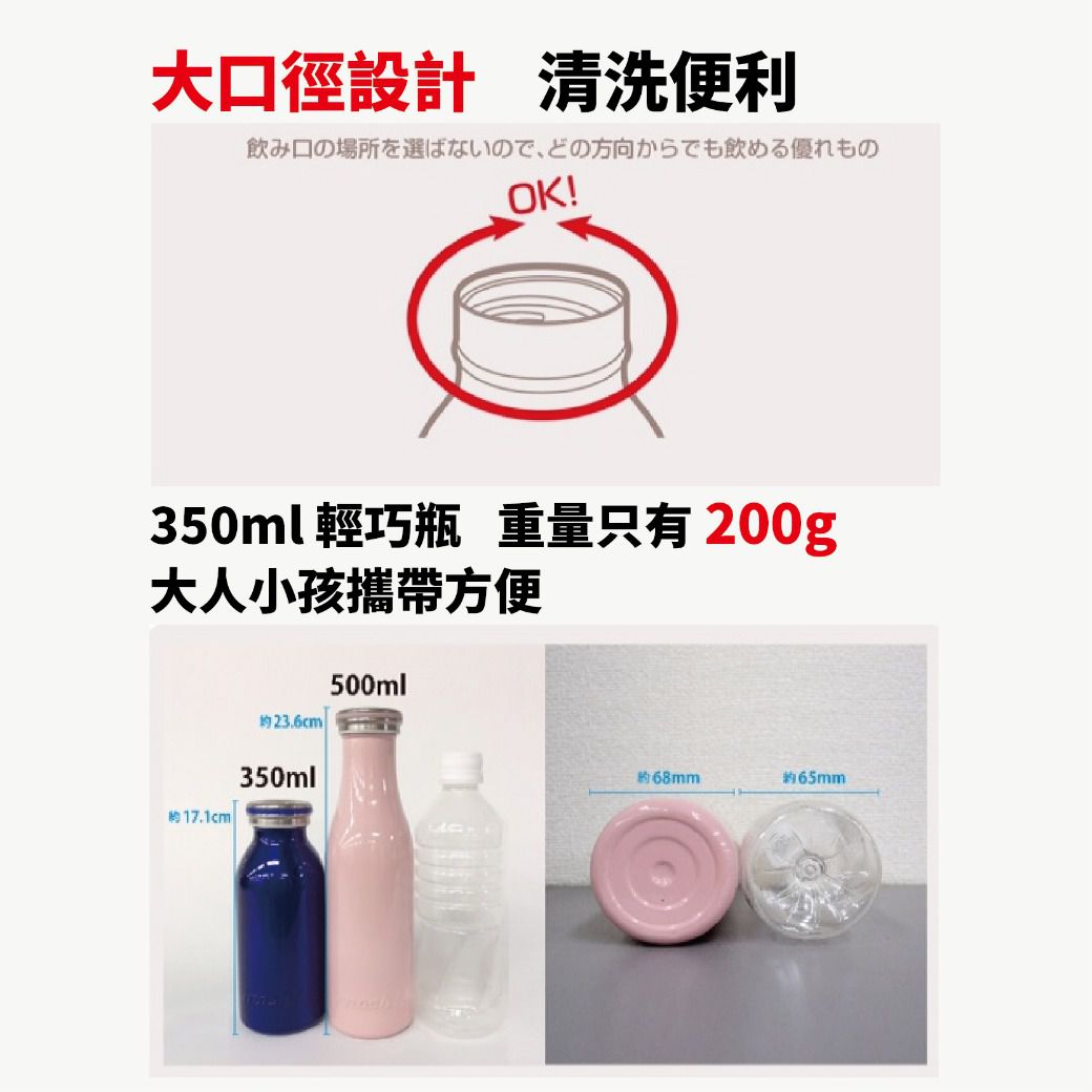 日本mosh! - Disney系列-狂舞保溫保冷瓶350ml-米妮