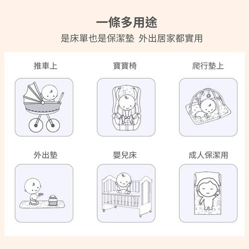 竹纖維隔尿墊