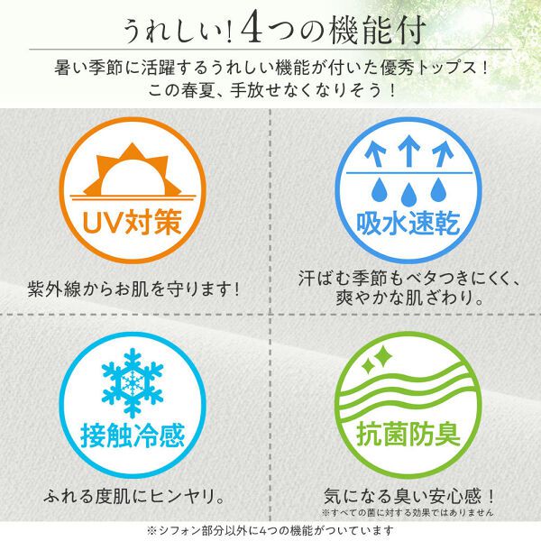 日本 BELLUNA - 抗UV 四機能V層次剪裁短袖上衣-海軍藍