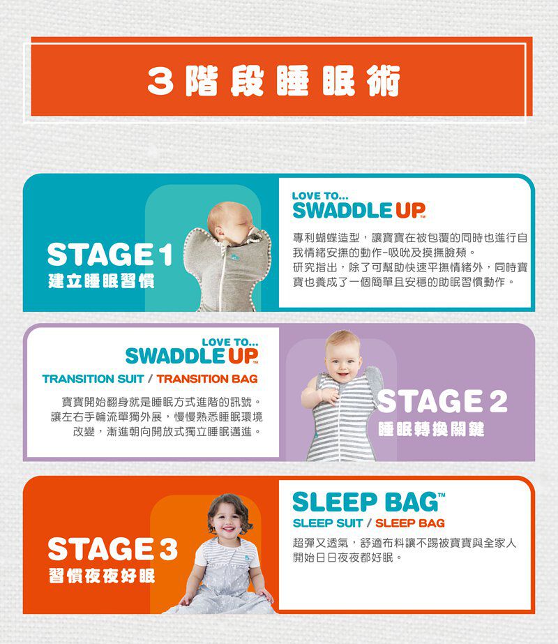 澳洲 Love to dream - 可拆袖 竹纖維基本款睡袋-星空白