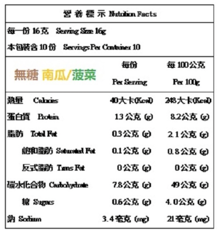 港媽私房手作 - 無添加寶寶手工手指饅頭-無糖 南瓜/菠菜-10根/盒（160g -/+4%）