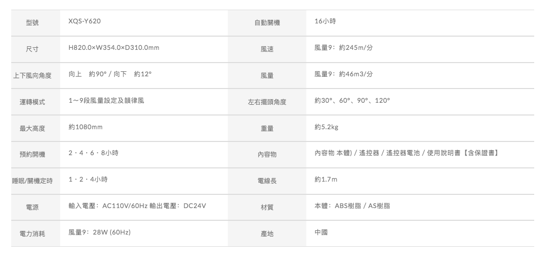 正負零±0 - DC直流12吋節能遙控立扇-XQS-Y620-WH-白