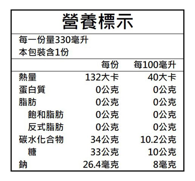 【Y.H.B】美少女戰士海洋深層氣泡水_黃金柚(330ml x24入)