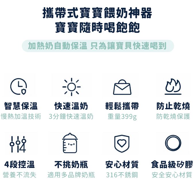 Supermama - 寵愛寶寶經典禮組合