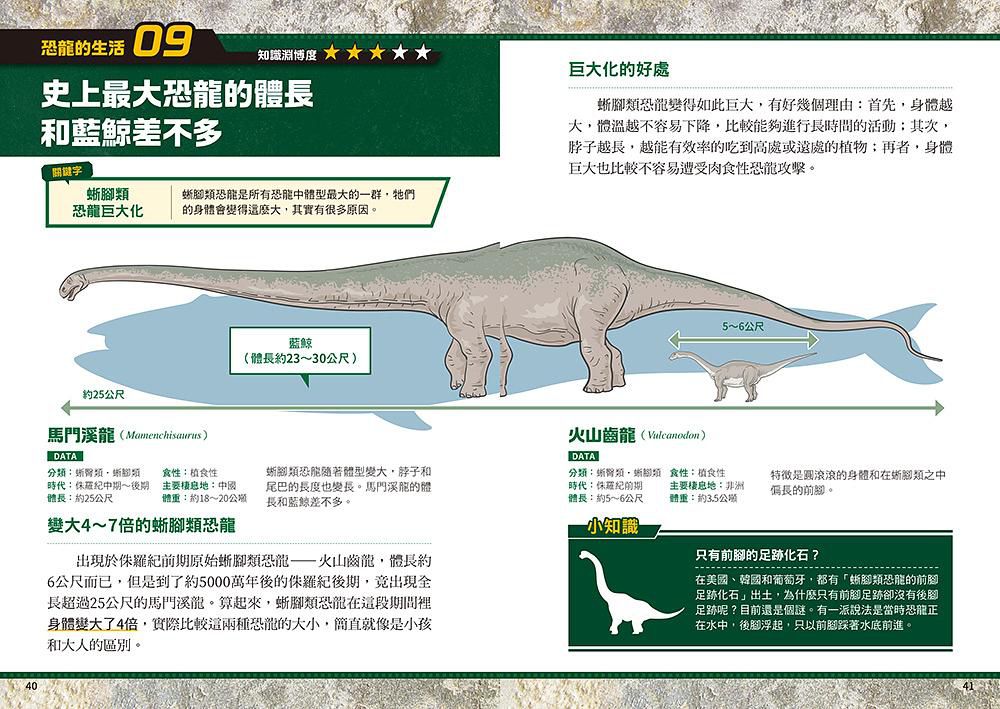 歡迎光臨恐龍統治的世界: 穿越一億六千萬年, 令你知識淵博的恐龍圖鑑