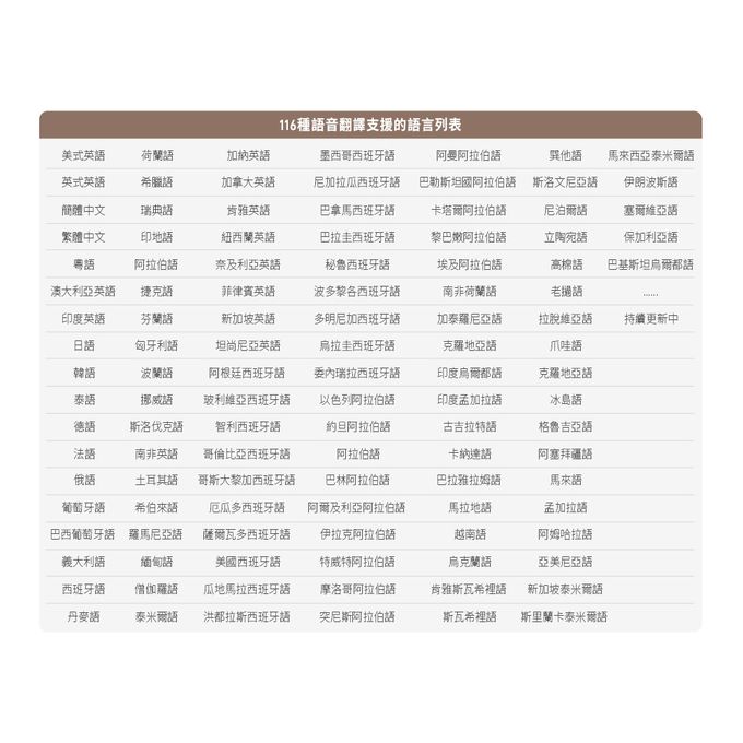 Muigic沐居 - F01隨掃即翻3.5吋大螢幕智能掃譯筆 (白)