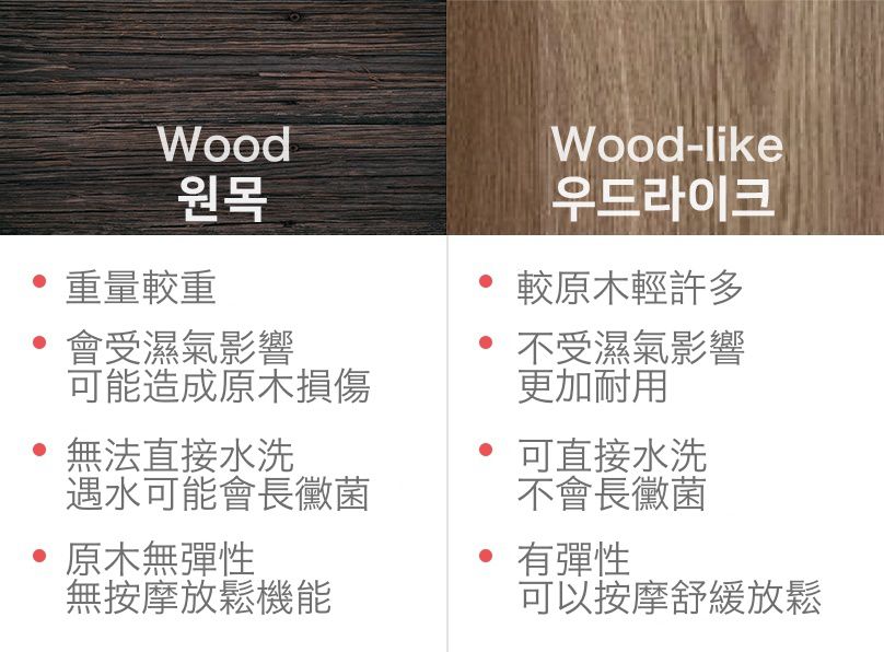 韓國 Yao - 鏤空頭皮按摩梳(兒童款)-泰迪熊-木紋色