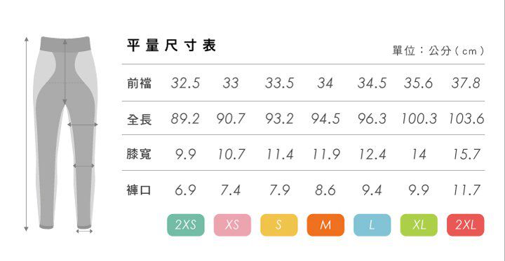 iFit 愛瘦身 Fitty 壓力褲，腰圍瞬縮5cm，1秒穿出水蛇腰