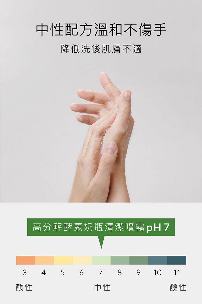 Simba 小獅王辛巴 - 高分解酵素奶瓶清潔噴霧-120ml