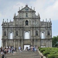 用戶頭像