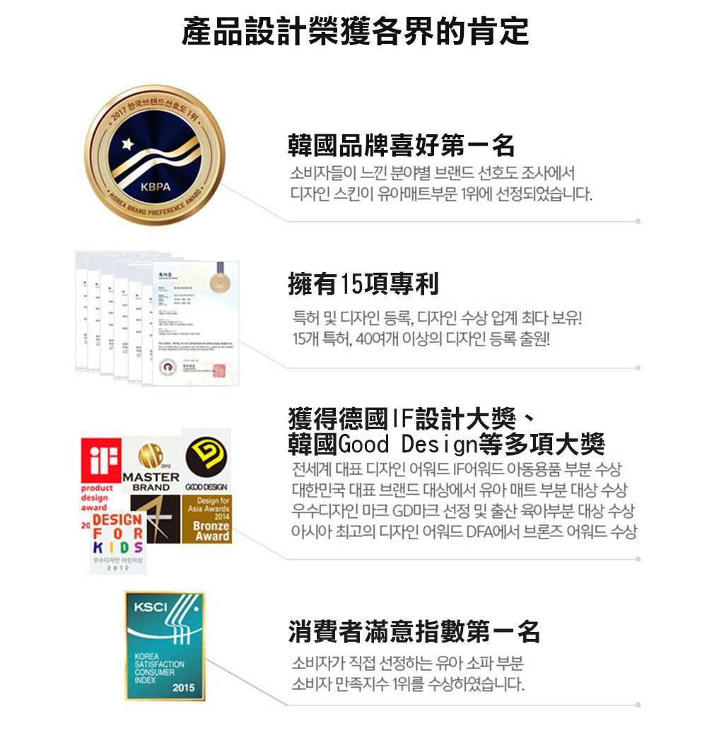 韓國熱銷【Design Skin】地墊、圍欄大集合