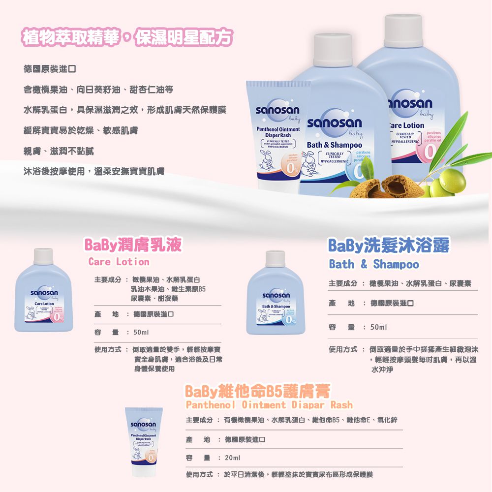 德國珊諾sanosan - 珊諾baby洗髮沐浴露50ml