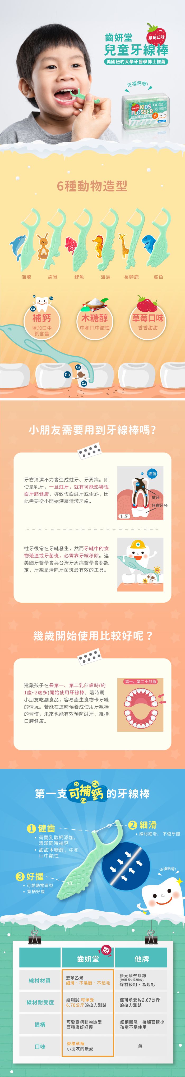 齒妍堂 - 兒童牙線棒-動物造型-綠色-36支/盒