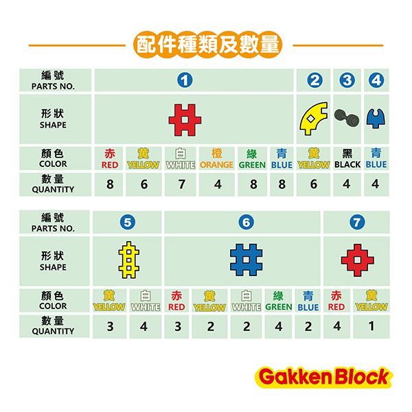 Gakken學研 - 新豪華組合(日本製)