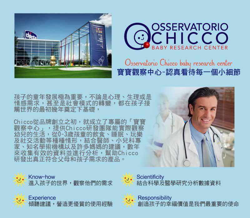 義大利 chicco - Best Friend義式跑旅雙向手推車-牛津藍