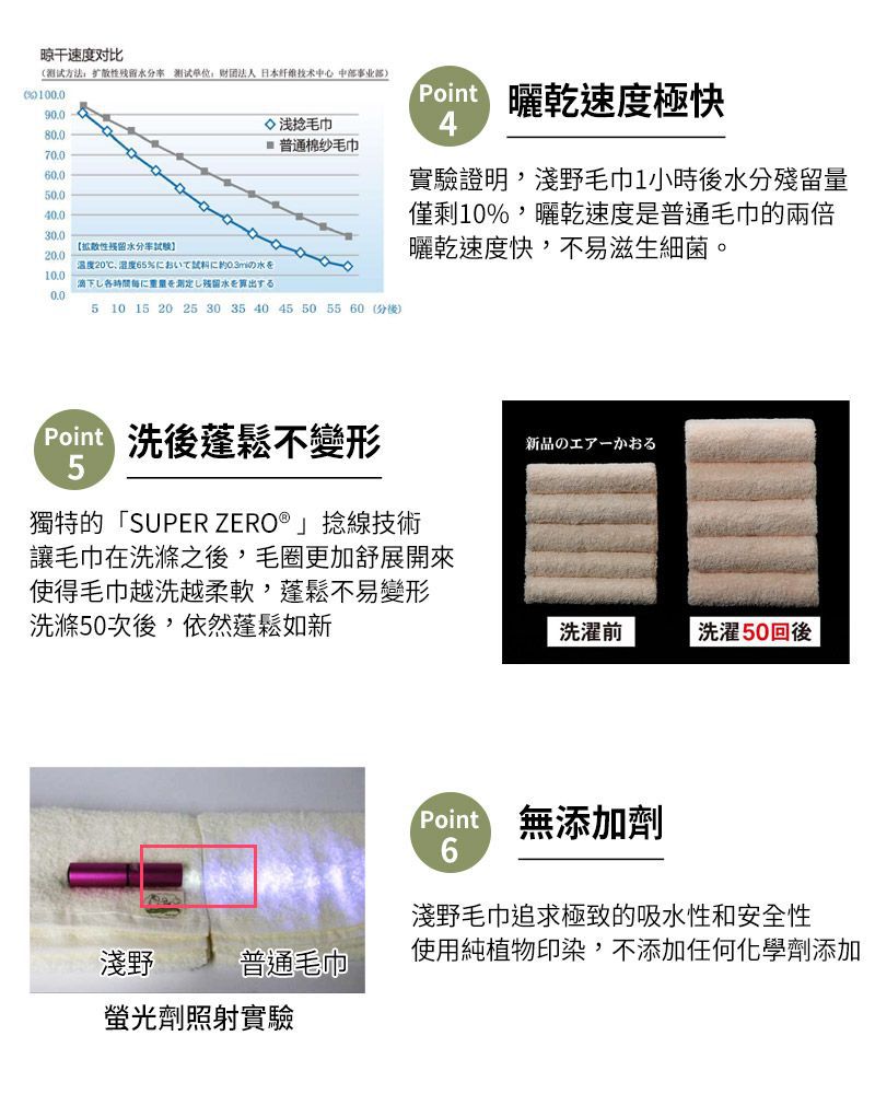 日本 Airkaol淺野 - The Empress本丸系列二入組