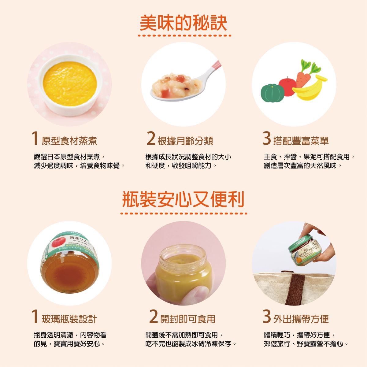 日本kewpie - KA-7極上嚴選 野菜鯛魚米粥-70g