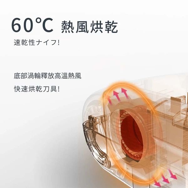 砧板不發霉❤️ JWAY 砧板刀具自動烘乾消毒機