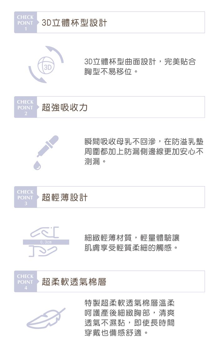 日本 Combi - 舒適貼身防溢乳墊-立體型-超值加購 2 入組-30+6片