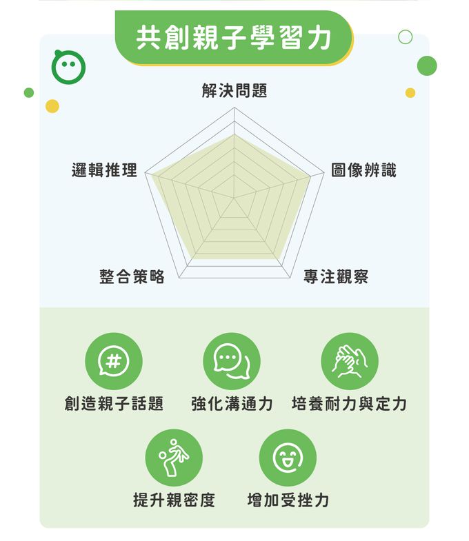 HolaLand 歡樂島 - 龜兔錦標賽_親子桌遊