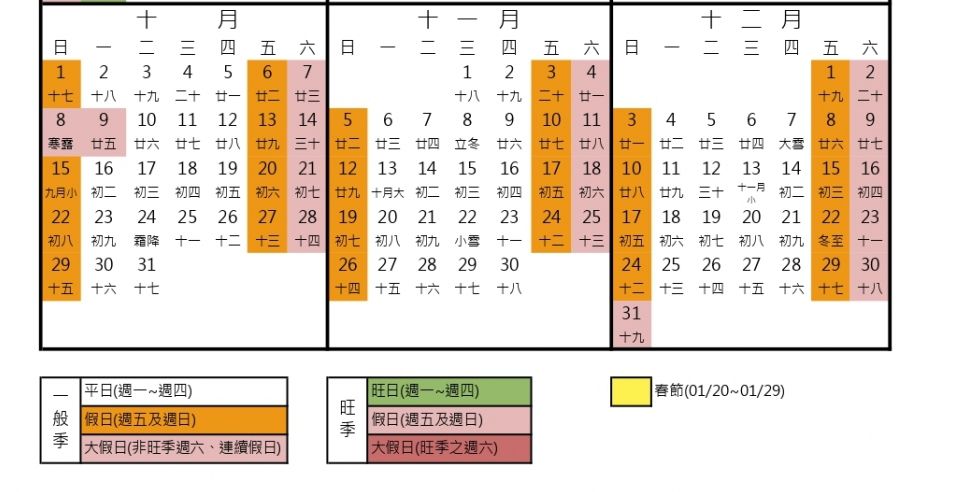 花蓮福容大飯店 - 『媽咪愛特談』平日兩大兩小市景家庭房專案-有效期限至2024/10/31