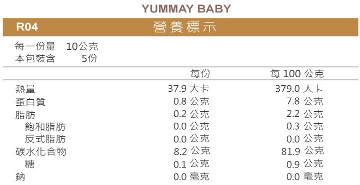 芽米寶貝 - 棒狀米餅（芝麻）-5m+-常溫-50g/包