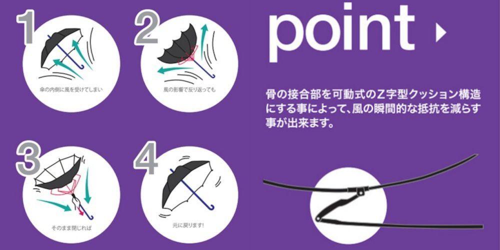 日本中谷 - 抗UV 100%遮光完美防曬折疊傘-經典黑 (傘骨55cm)