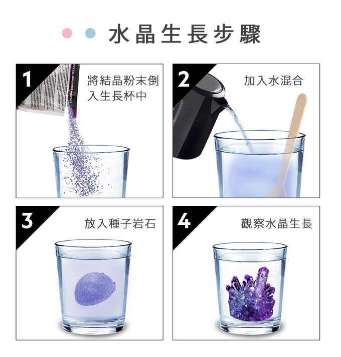 NATIONAL GEOGRAPHIC - 國家地理頻道 晶透奇蹟(水晶栽種實驗室) - 附光影展示台