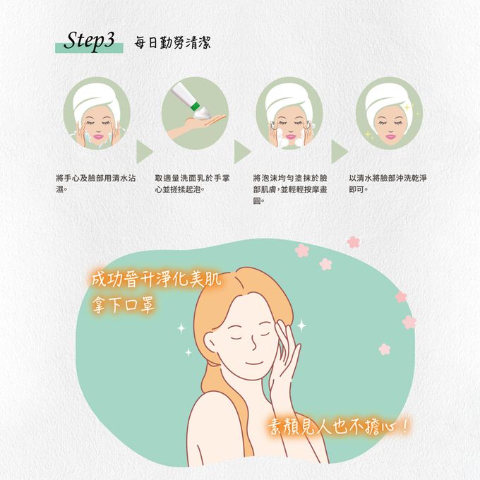 Dr.Morita 森田藥粧 - 茶樹淨痘調理洗面乳-120g